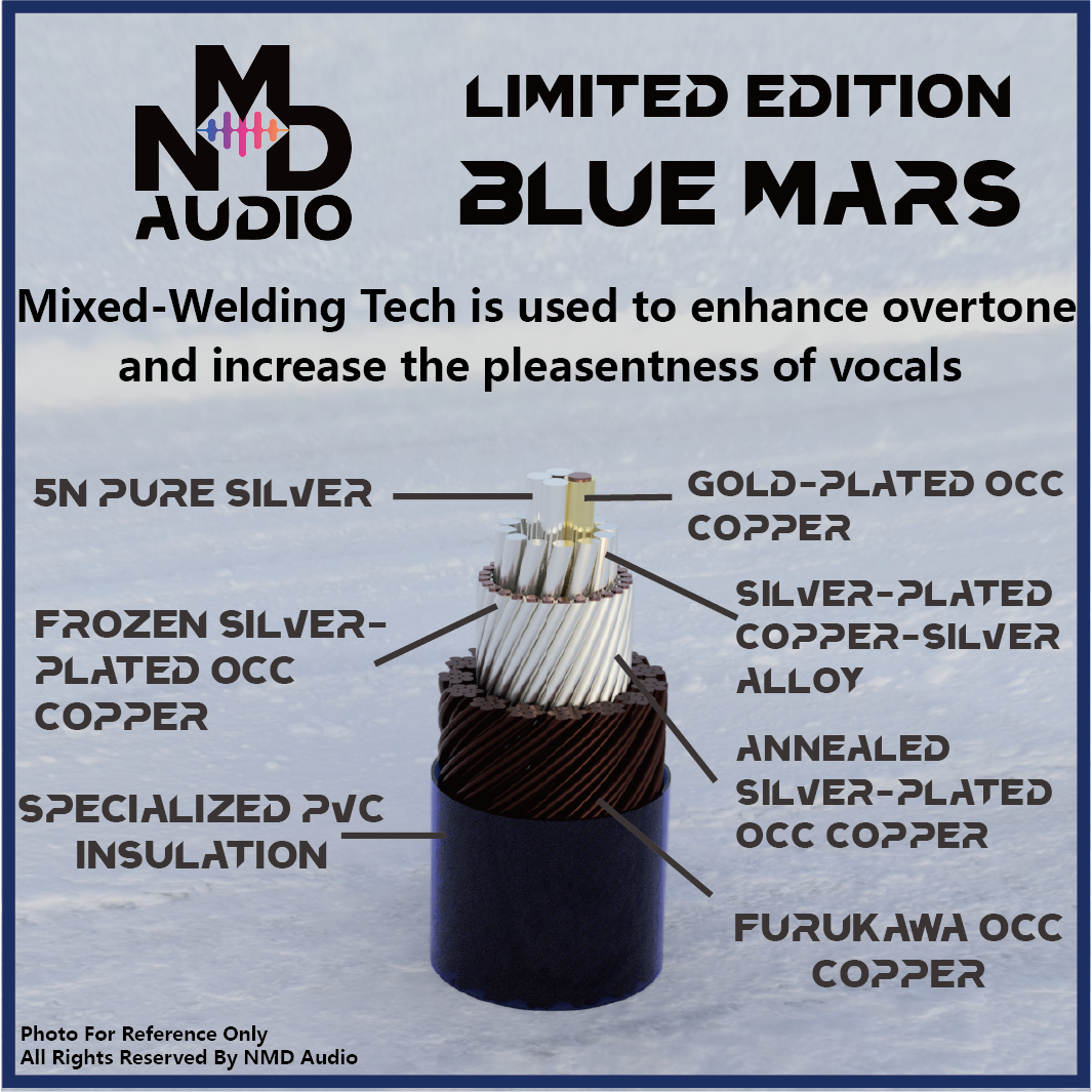 Blue Mars LTD