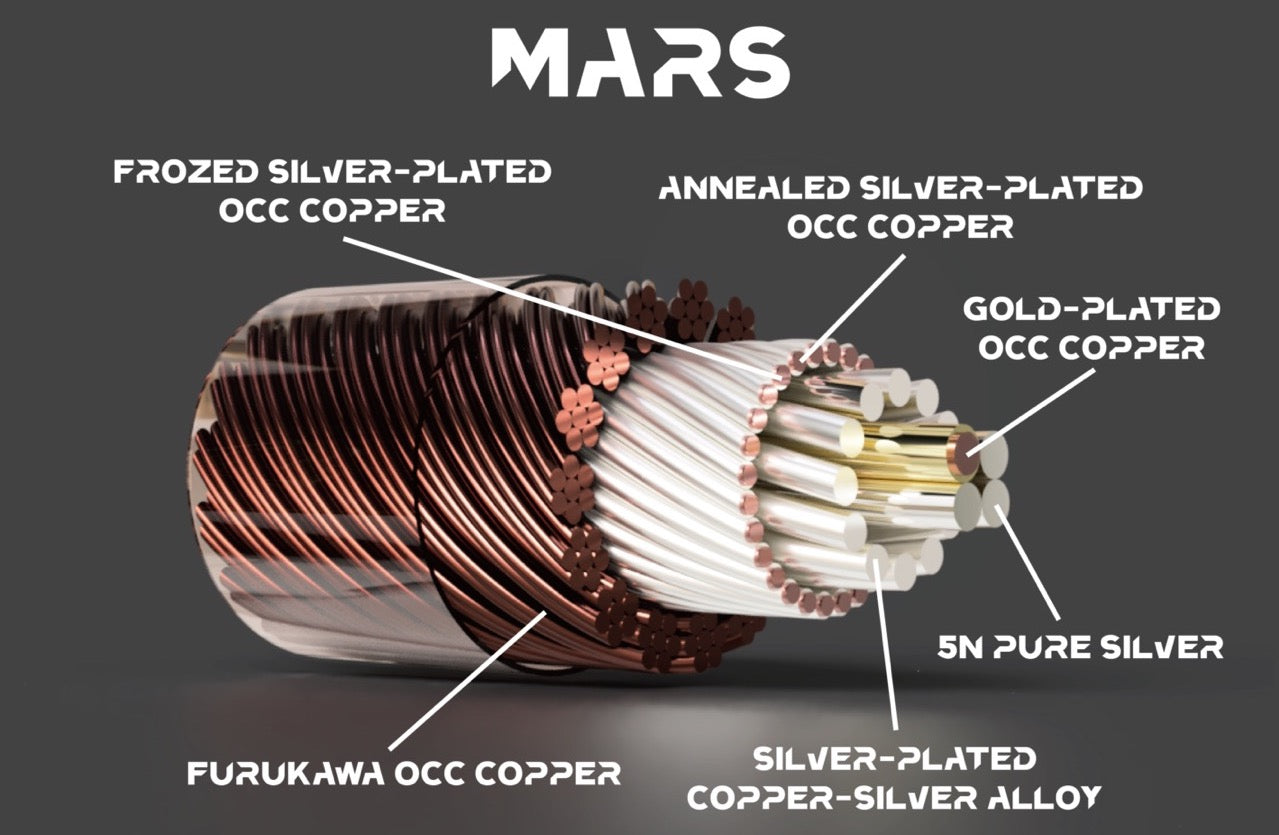 Mars
