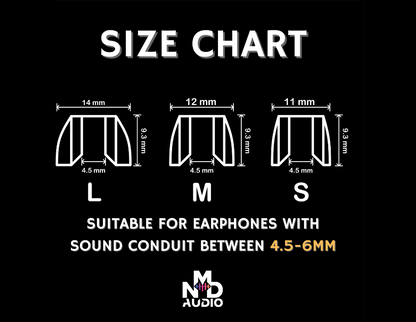 Anti-Allergic Silicone Eartips
